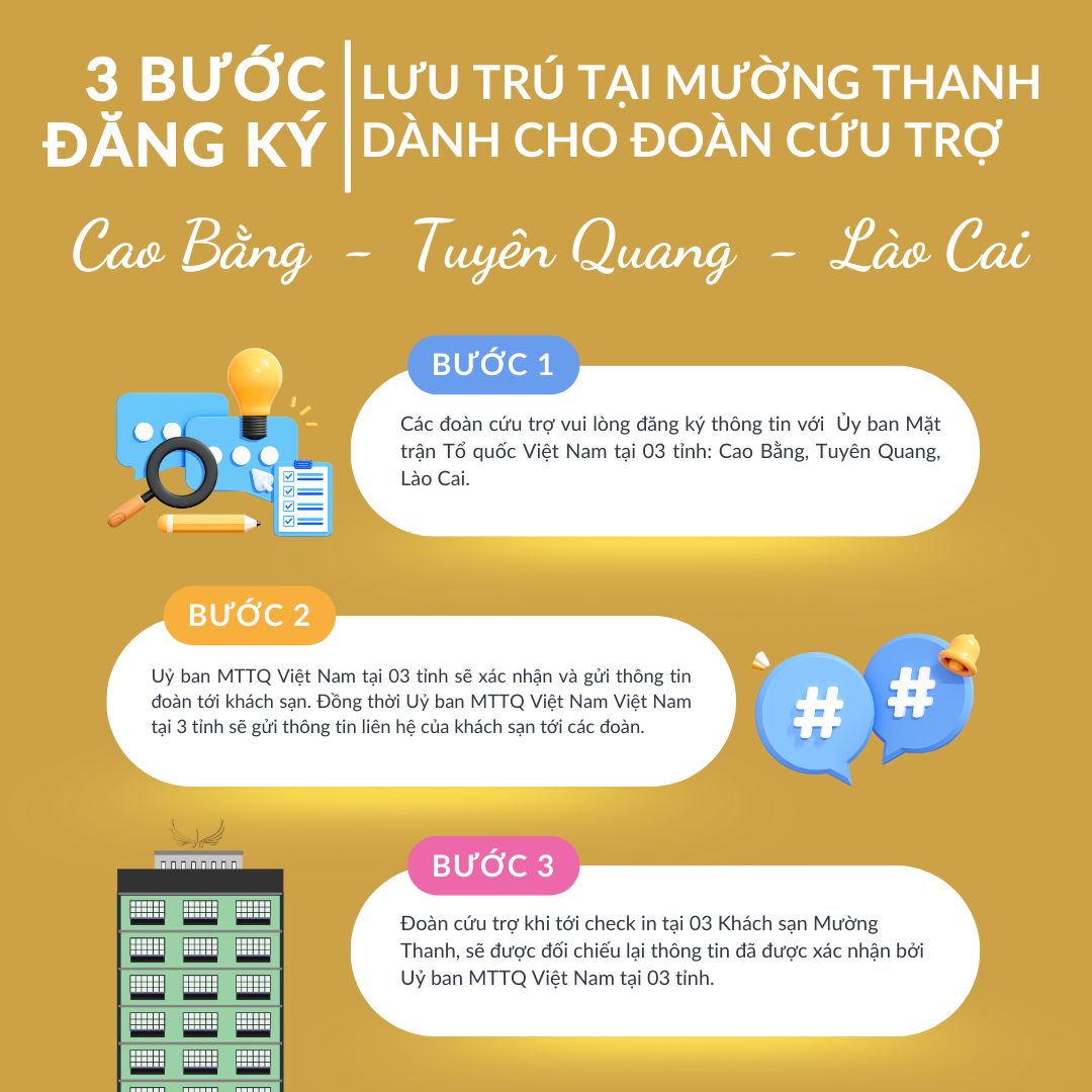 cac-buoc-dang-ki-dat-phong-luu-tru-cho-doan-cuu-tro-tai-mt