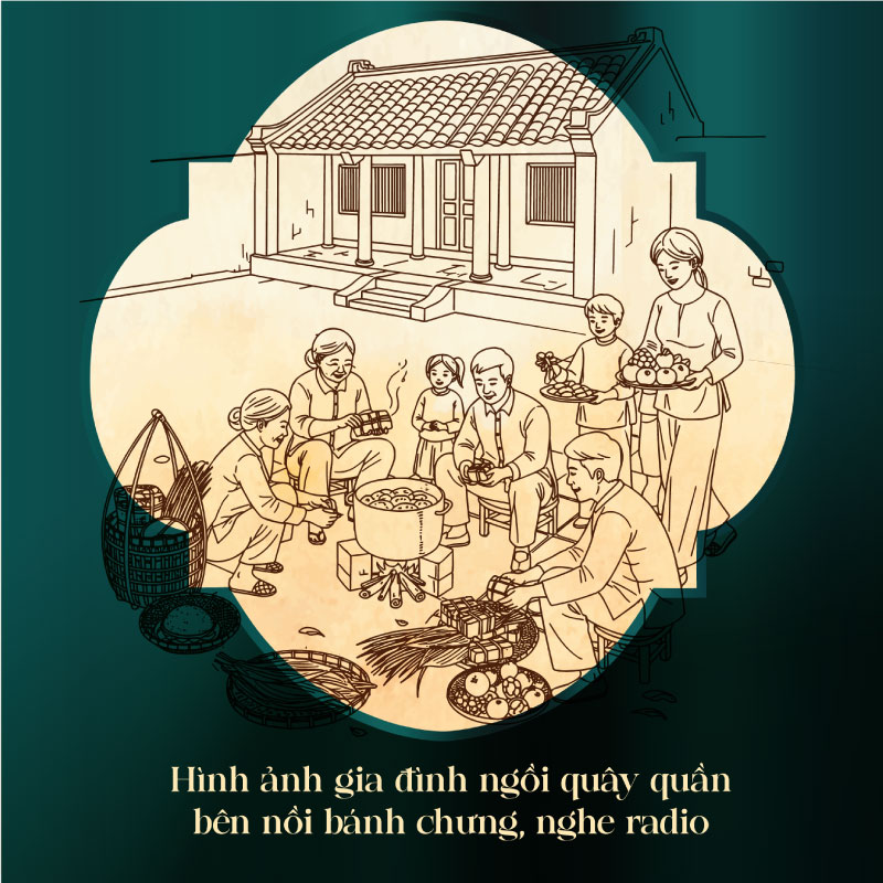 hinh-anh-gia-dinh-trong-tet-xua