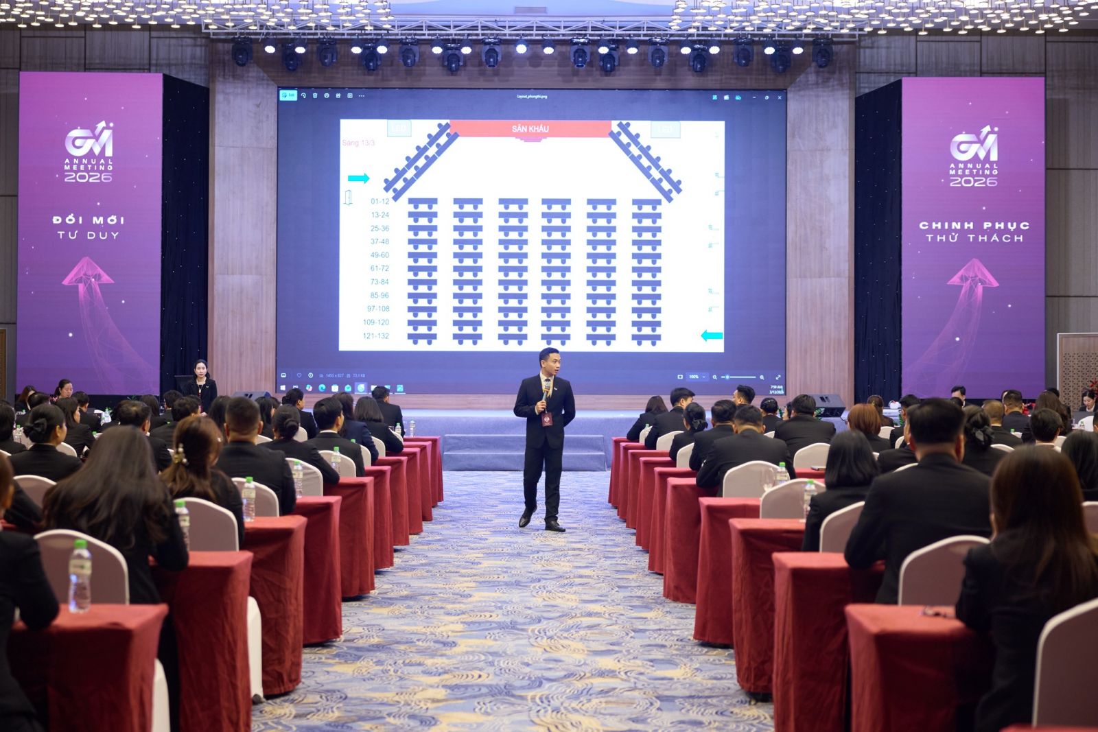 tham-gia-cac-cau-hoi-trong-gm-meeting-2026